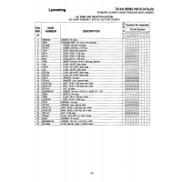 Aviation Part STD-91 Aviation Part STD-91