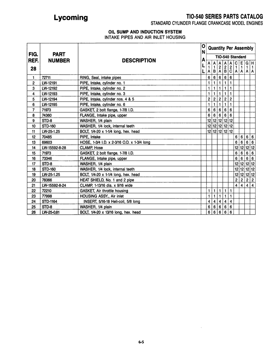 Aviation Part LW-12195