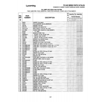 Aviation Part LW-18854