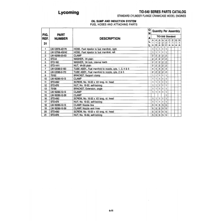 Aviation Part (LW-12798-4S242)