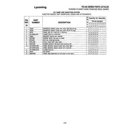 Aviation Part (LW-12783-6-194) Aviation Part (LW-12783-6-194)
