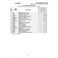 Aviation Part STD-2048 Aviation Part STD-2048