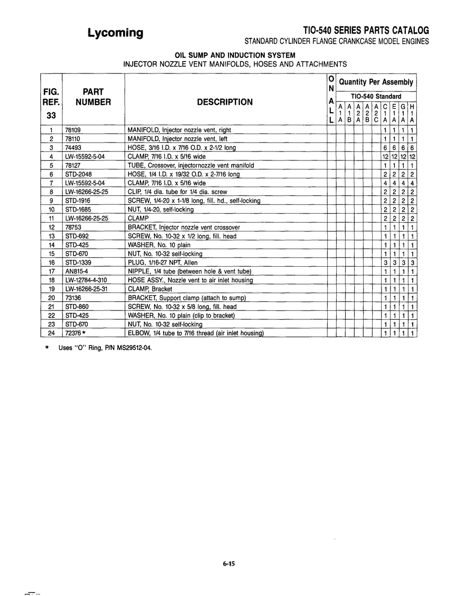 Aviation Part STD-1685