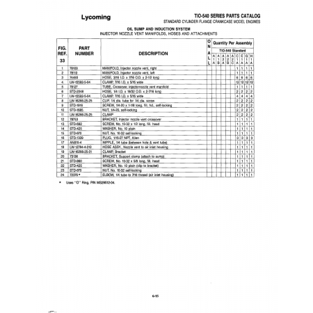 Aviation Part (STD-1685) Aviation Part (STD-1685)