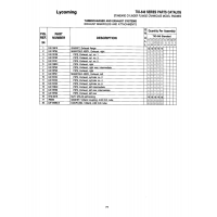 Aviation Part STD-2218 Aviation Part STD-2218