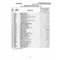 Aviation Part STD-2044 Aviation Part STD-2044