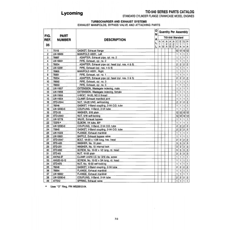 Aviation Part (STD-2043) Aviation Part (STD-2043)