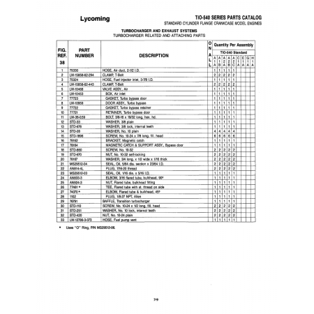 Turbocharger, Supports, Brackets And Related Parts (LW-10468) Turbocharger, Supports, Brackets And Related Parts (LW-10468)