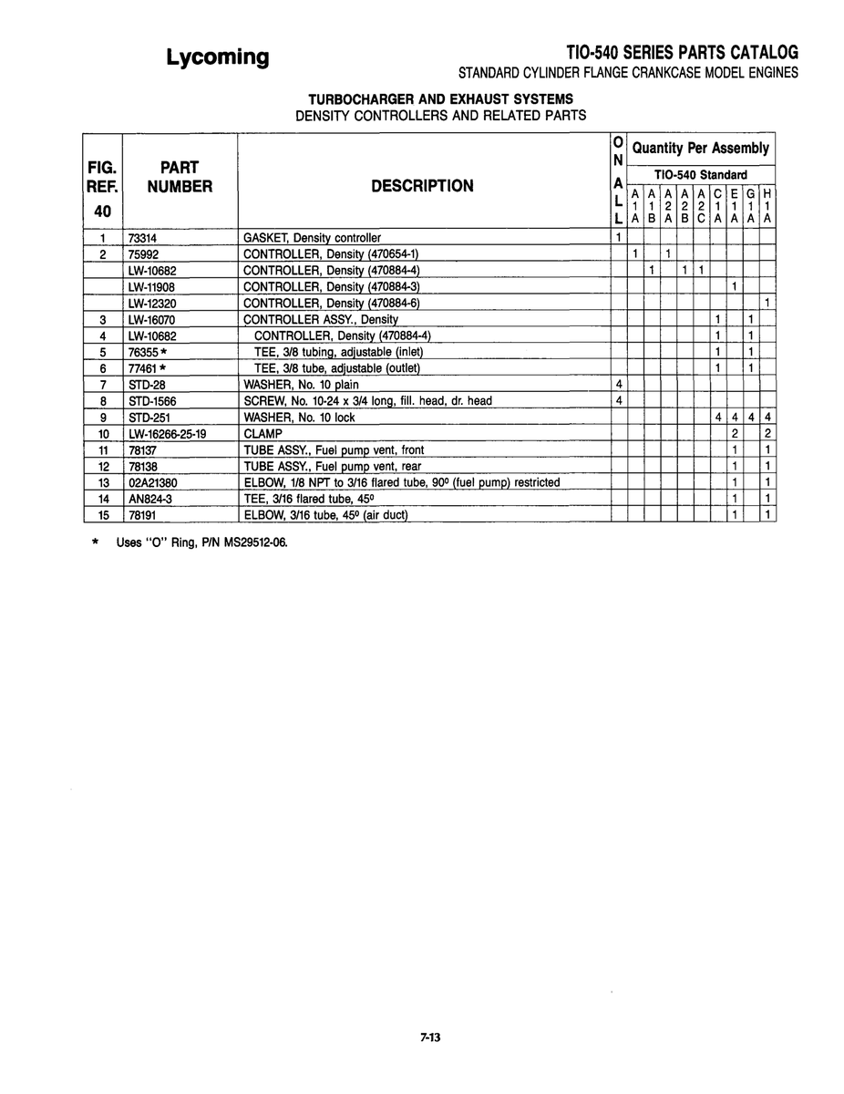 Aviation Part LW-12320