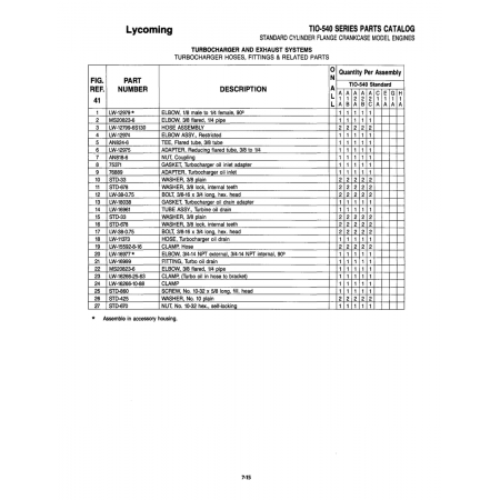 Aviation Part (LW-15592-8-16)