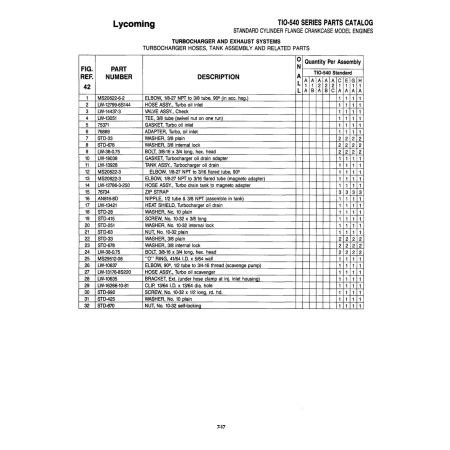 Aviation Part (STD-415) Aviation Part (STD-415)
