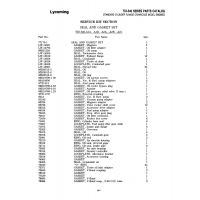 Military-Standard Aviation Hardware MS29512-3 Military-Standard Aviation Hardware MS29512-3
