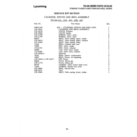Aviation Part (LW-10545-S) Aviation Part (LW-10545-S)