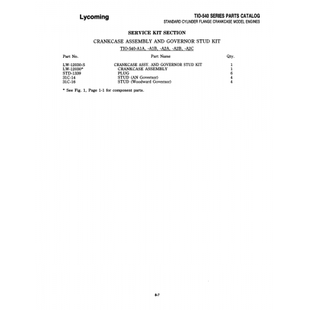 Aviation Part (LW-12030-S) Aviation Part (LW-12030-S)