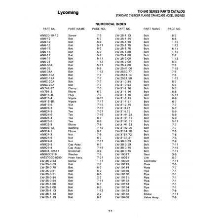 Aviation Part (LW-31H) Aviation Part (LW-31H)