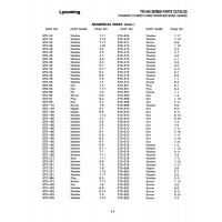 Aviation Part STD-365 Aviation Part STD-365