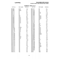 Aviation Part STD-1838