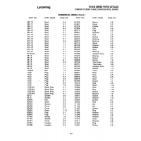 Aviation Part 1182-W5
