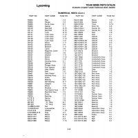 Aviation Part 15F19957-57 Aviation Part 15F19957-57