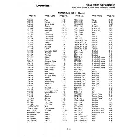 Aviation Part (187A19399) Aviation Part (187A19399)