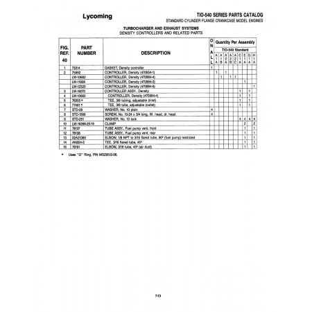 Turbocharger Related And Attaching Parts (470884-3) Turbocharger Related And Attaching Parts (470884-3)