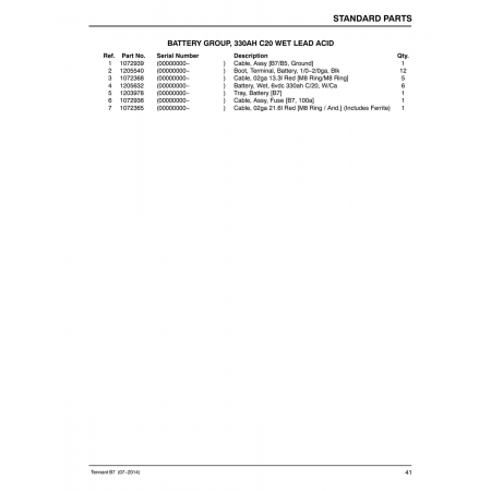 Aviation Part (1203978) — Vans Aircraft Rv 7 Aviation Part (1203978) — Vans Aircraft Rv 7