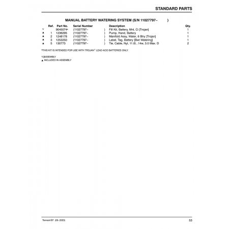 Aviation Part (1253250) — Tiernan Marshall R Rv 7 Aviation Part (1253250) — Tiernan Marshall R Rv 7