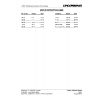 Aviation Part 24-20