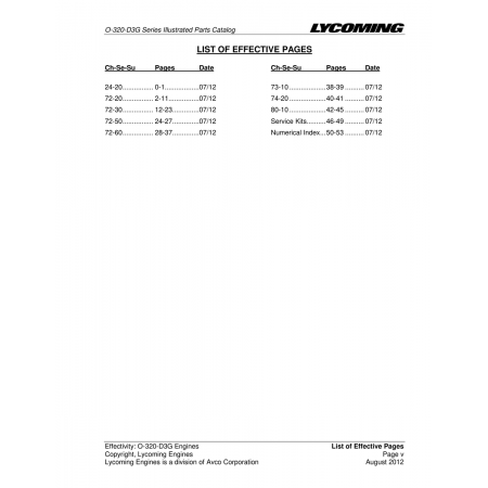 Aviation Part (24-20) Aviation Part (24-20)