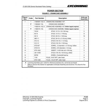 Aviation Part (11B20161-1SL-S) Aviation Part (11B20161-1SL-S)
