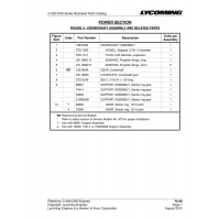 Aviation Part STD-2246 Aviation Part STD-2246