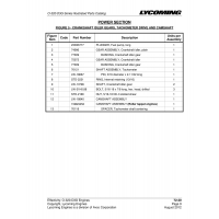 Aviation Part STD-2168 Aviation Part STD-2168