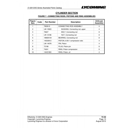 Aviation Part (14D23912) Aviation Part (14D23912)
