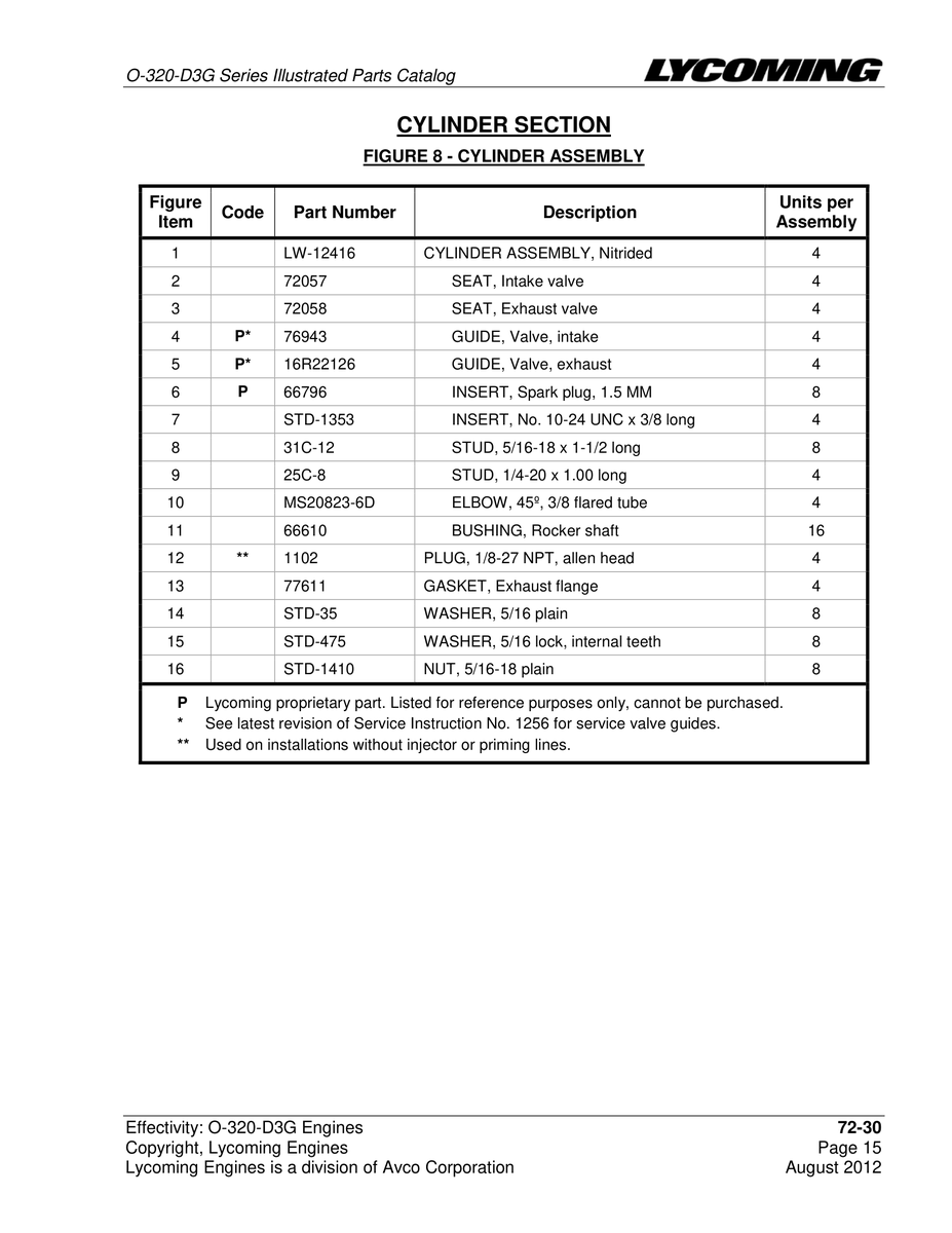 Aviation Part LW-12416