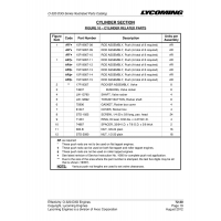 Aviation Part 15F19957-14 Aviation Part 15F19957-14