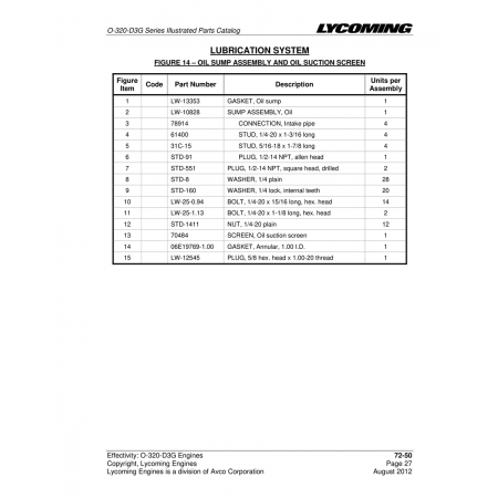 Aviation Part (LW-10828) Aviation Part (LW-10828)