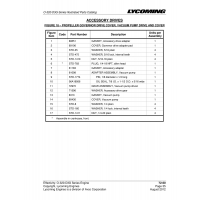 Aviation Part STD-783 Aviation Part STD-783