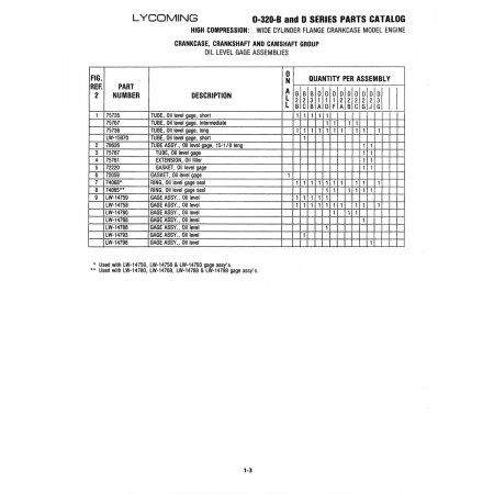 Aviation Part (LW-15970)