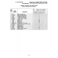 AN-Standard Aviation Hardware AN565B1032H5 AN-Standard Aviation Hardware AN565B1032H5