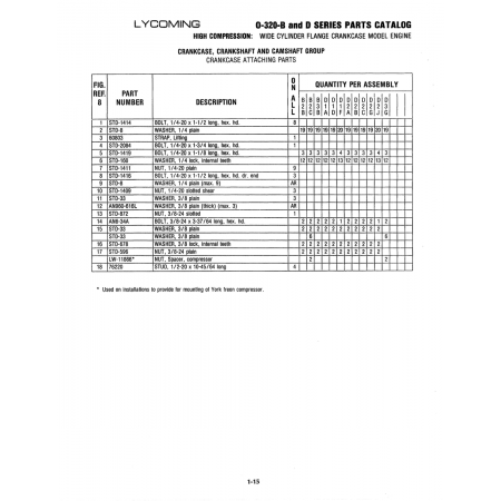 Aviation Part (STD-1419) Aviation Part (STD-1419)