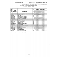 Aviation Part STD-1416