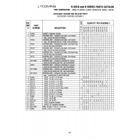 Aviation Part LW-16437 Aviation Part LW-16437