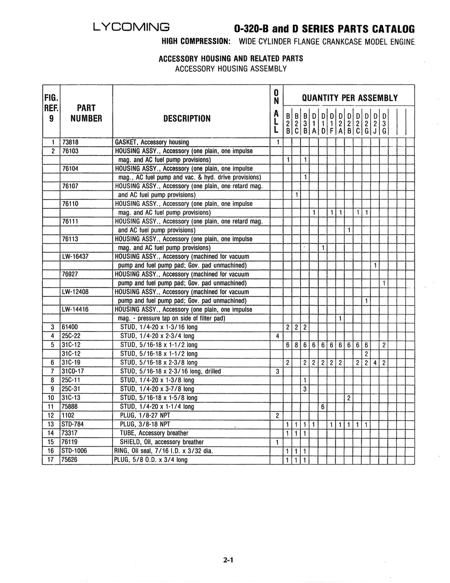 Aviation Part LW-12408