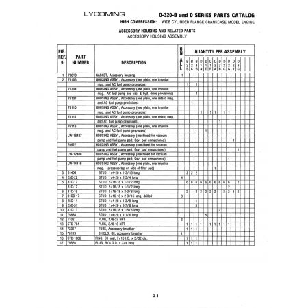 Aviation Part (LW-14416) Aviation Part (LW-14416)