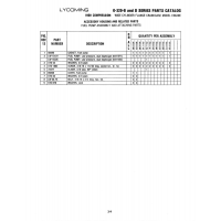 Aviation Part STO-33 Aviation Part STO-33