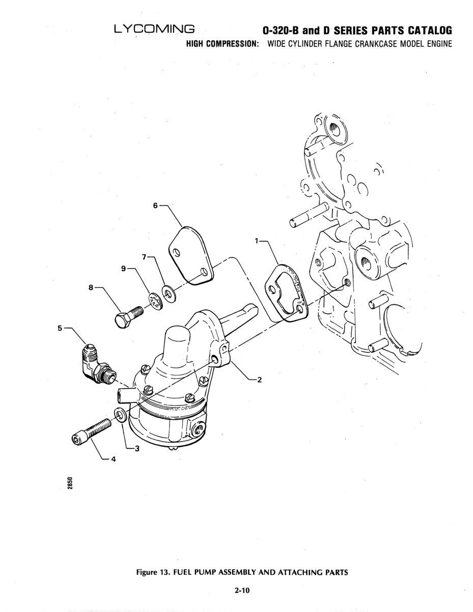 0 Series Parts Catalog 0-320-Band