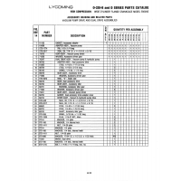 Aviation Part STD-548 Aviation Part STD-548