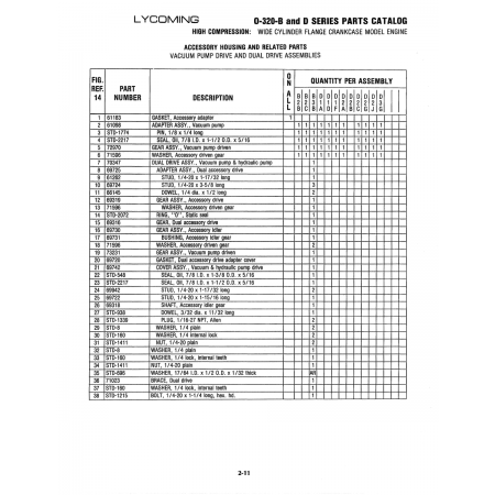 Aviation Part (STD-1215) Aviation Part (STD-1215)