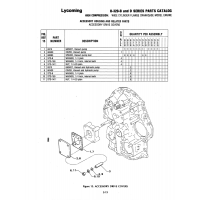 Aviation Part STO-160 Aviation Part STO-160