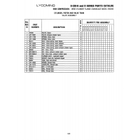 Military-Standard Aviation Hardware MS13998-3 Military-Standard Aviation Hardware MS13998-3